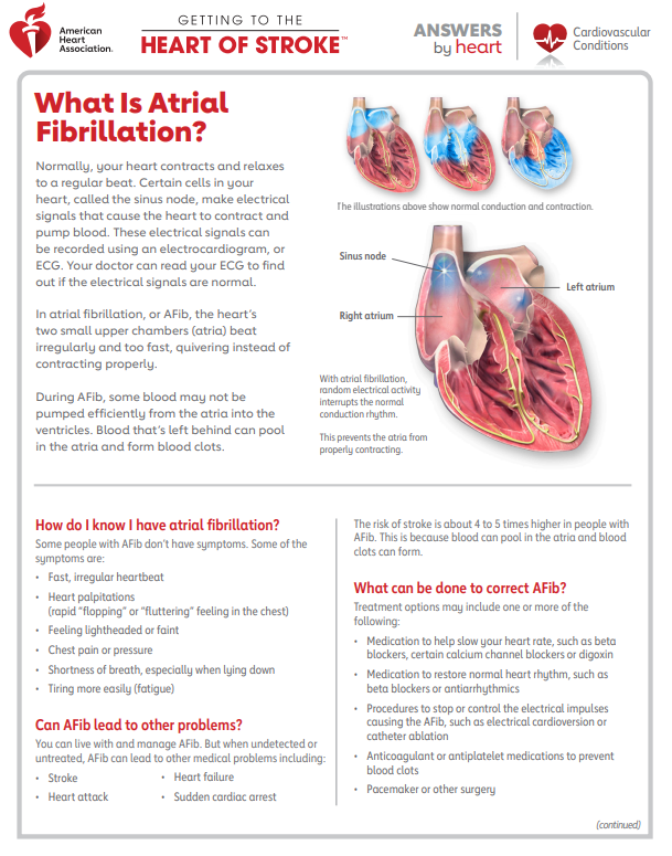 what is afib english