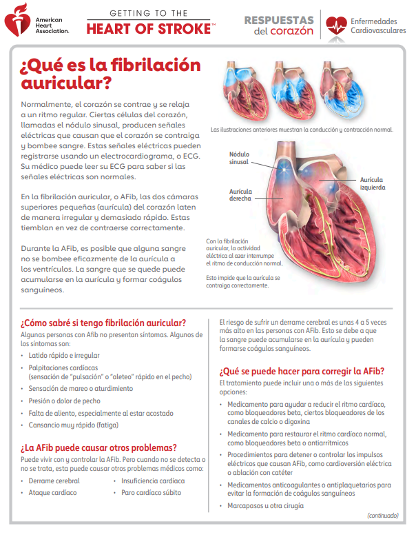 what is afib spanish